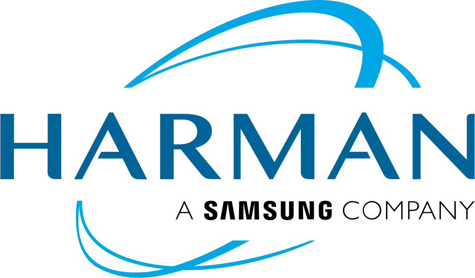Harman logo